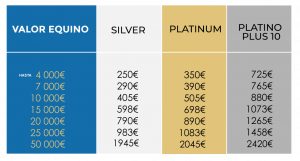 seguros para caballos